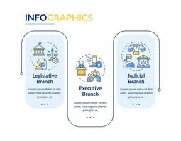 Government branch structure rectangle infographic template. Data visualization with 3 steps. Editable timeline info chart. Workflow layout with line icons vector