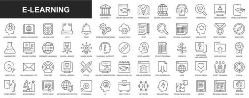 E-learning web icons set in thin line design. Pack of university, online education, knowledge, global, audio book, video lesson, course, cloud processing, test, other. Vector outline stroke pictograms