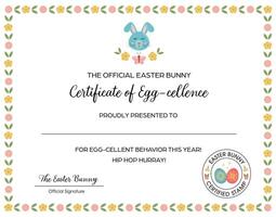 Easter Certificate from Easter bunny for kids. Excellence certificate for gut behavior, Easter gift, letter for children. Kids appreciation. Easter printable games and activities. vector