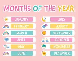 12 Months of the year, Lettering stickers with months for planer, scrapbooking, bullet journal. Inscription of calendar months. Learning month for kids, preschool, kindergarten, playroom poster. vector