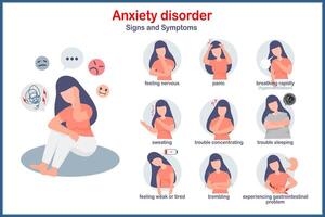 Medical vector illustration symptoms of anxiety disorder.