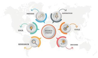 Business infographic. Organization chart with 5 options. Vector template.