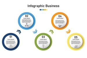 infografía modelo para negocio información presentación. vector circulo y icono elementos. moderno flujo de trabajo diagramas reporte plan 5 5 temas