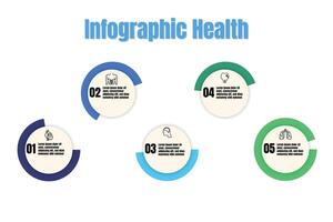 Infographic health care template for treatment and health care information presentation. Vector circle with organ icons and examples sentences. Modern workflow diagrams. Report plan 5 topics