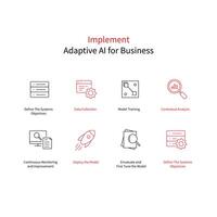 Adaptive AI for Business Symbol Vector Icon Pack Empower Your Enterprise