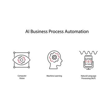 AI Business Automation Vector Graphic Icons Transforming Workflows