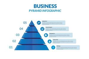 Best of Unique Pyramid Infographic Template 2024  - editable pyramid vector