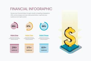 financial growth infographic template 2024 vector