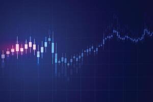 Financial business statistics with bar graph and candlestick chart show stock market price on dark background vector