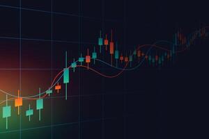 Financial business statistics with bar graph and candlestick chart show stock market price on dark background vector