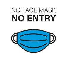 No face mask. No entry. Medical mask icon. Table with a warning in Quarantine. Face protection from the virus. Medicine, hospital. Vector illustration.