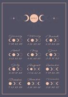 lunar calendario, lunar mensual ciclo planificador para 2025 año modelo. astrología, astronómico lunar esfera sombra, todo ciclo desde nuevo a lleno Luna calendario bandera, tarjeta vector ilustración