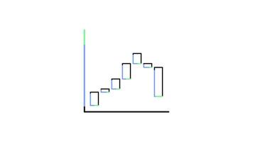 Waterfall Chart Icon in Line Style of nice animated for your videos, easy to use with Transparent Background video