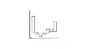 Waterfall Chart Icon in Line Style of nice animated for your videos, easy to use with Transparent Background video