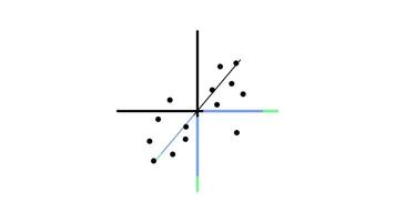 Scatter Plot chart Icon in Line Style of nice animated for your videos, easy to use with Transparent Background video