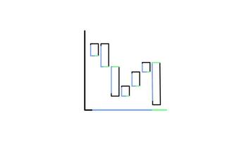 Waterfall Chart Icon in Line Style of nice animated for your videos, easy to use with Transparent Background video