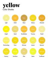 Palette of Yellow Shades with Corresponding Names, Collection of Yellows Color Swatches. Modern Minimal Design Template vector