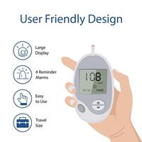 Glucometer isolated on white background. Blood sugar test device vector