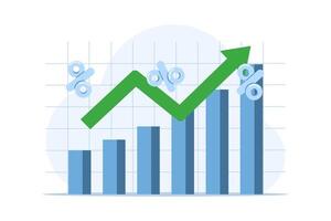 Concept of investment and financial growth, improving economy and GDP growth, increasing wages and savings, growth graph arrow with percent sign. flat vector illustration on white background.