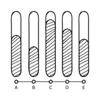 Vector illustration of a vertical bar chart. Outlined in black and white doodle style.