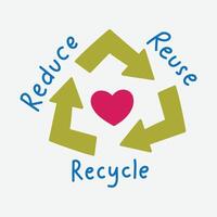 Environmental Issue Reduse Reuse Recycle vector