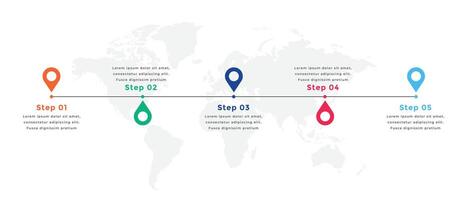 cinco pasos cronograma infografía modelo con ubicación marca vector