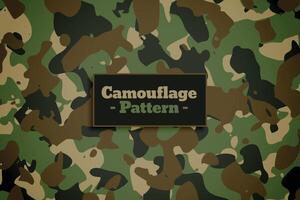 army and military camouflage texture pattern background vector