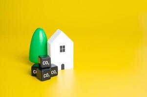 CO2 metric cubes made by the household during the year. Adopting sustainable practices. Reduce energy consumption and associated CO2 emissions. Contribute to a cleaner environment photo