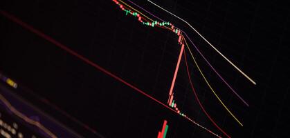 Stock market data chart on LED monitor. Chart of financial data for business background. Indicators and margins and lines when to buy or sell photo