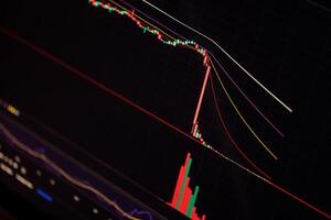 Stock market data chart on LED monitor. Chart of financial data for business background. Indicators and margins and lines when to buy or sell photo