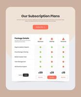 Minimalist package subscription web user interface design with comparison table vector