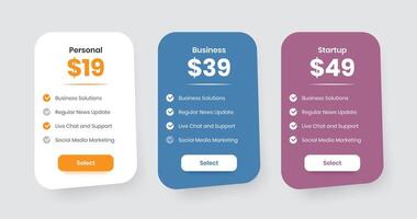 Simple business subscription plan web ui element card with checklist vector