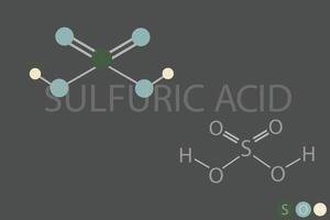 sulfúrico ácido molecular esquelético químico fórmula vector