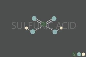 sulfúrico ácido molecular esquelético químico fórmula vector