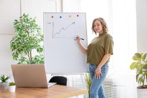 Online flipchart presentation in the office, webinar, online meeting. Young business woman speaks to the audience video call, video connection photo