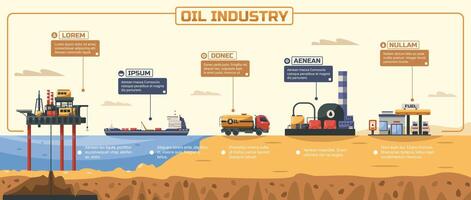 Oil industry infographic. Petroleum extraction and processing, fuel transportation and distribution, gas and diesel production. Vector presentation