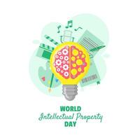 World Intellectual Property Day poster with light bulbs and various kinds of intellectual property works vector