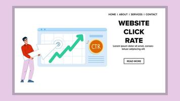 review website click rate vector