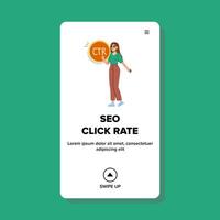 programmatic seo click rate vector