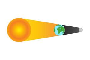 Lunar Eclipse with Moon, Earth and Sun Isolated vector