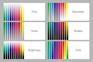 Color Theory Chart with Tints, Saturation, Tones, Shades, Brightness and HUE vector