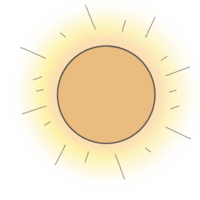 Weather cuties sunny cloudy hot strom cold png