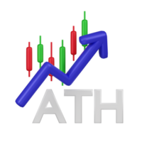 cryptogeld markt hits altijd hoog ath 3d icoon png