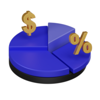 3D Financial Pie Chart with Dollar and Percent Symbols Icon png