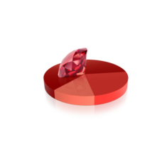 rot runden Diamanten mit Reflexionen auf Kuchen Diagramm Hintergrund, transparent Hintergrund png