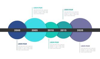 Business timeline template. Important business event infographics with 5 circles. Vector illustration.