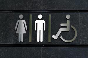 Toilet sign for male female and disabled people photo