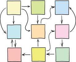 abstract blank flowchart, network or mind map with multiple connections and feedback loops, business concept, vector sketch