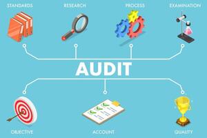 3D Isometric Flat Vector Conceptual Illustration of Financial and Audit Report.