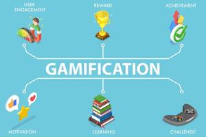 3D Isometric Flat Vector Conceptual Illustration of Gamification, Interactive Content.